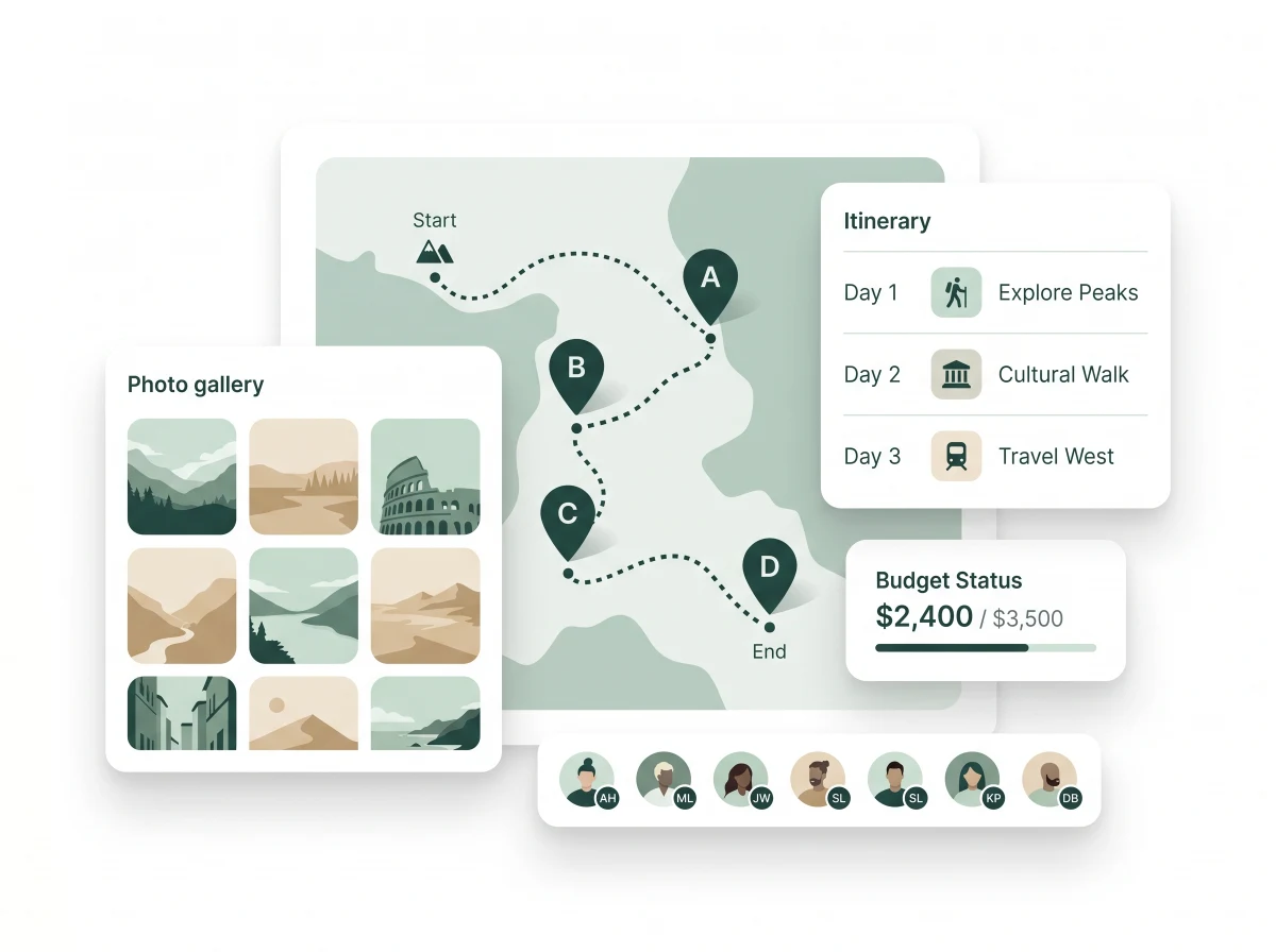 An Oxane project page for a trip — route map, day-by-day itinerary, budget and travel companions